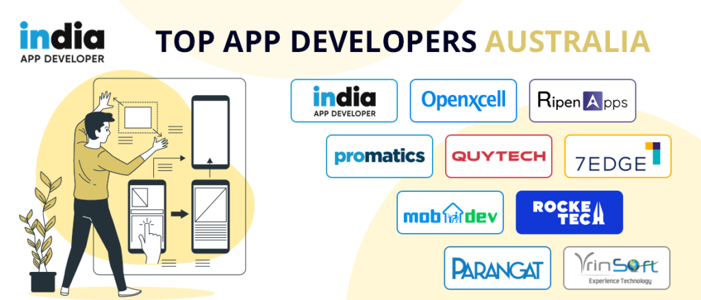 Top App Developers Australia