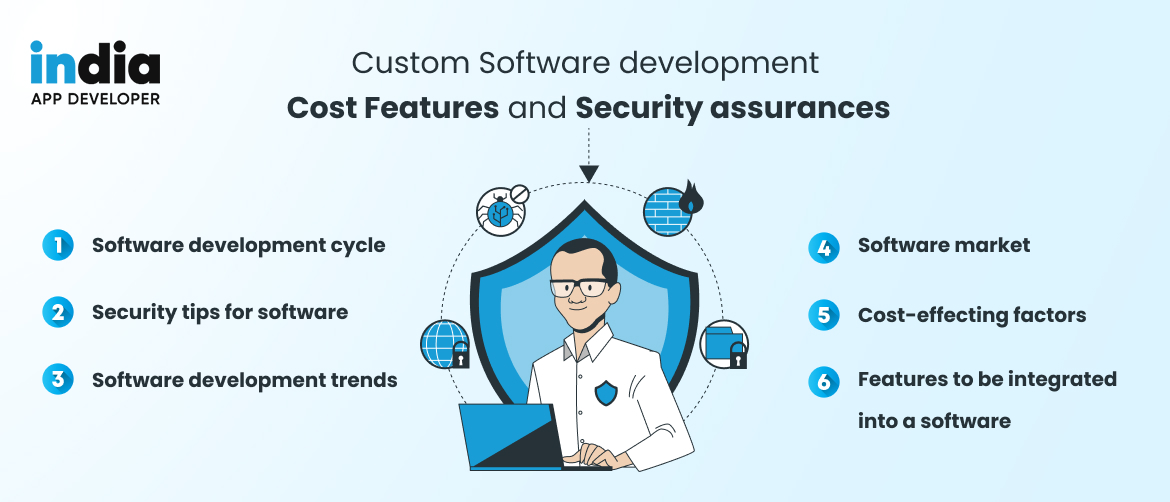 Custom Software Development – Cost, Features and Security Measures