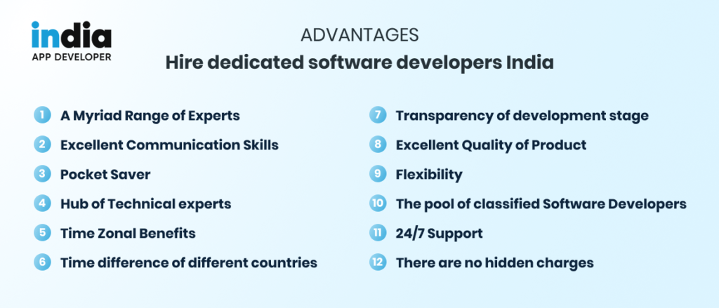 Here are some compelling advantages to Hire dedicated software developers India