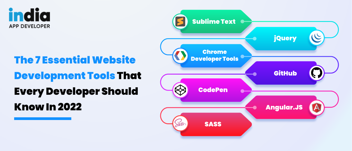 The 7 Essential Website Development Tools that Every Developer should know in 2022