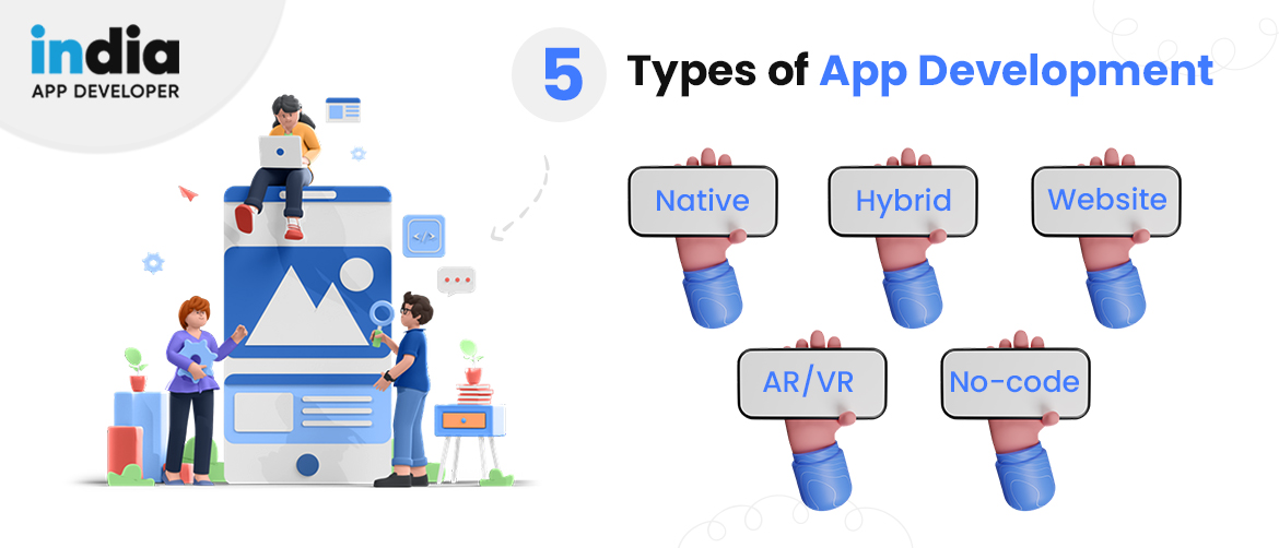 5 Types of App Development