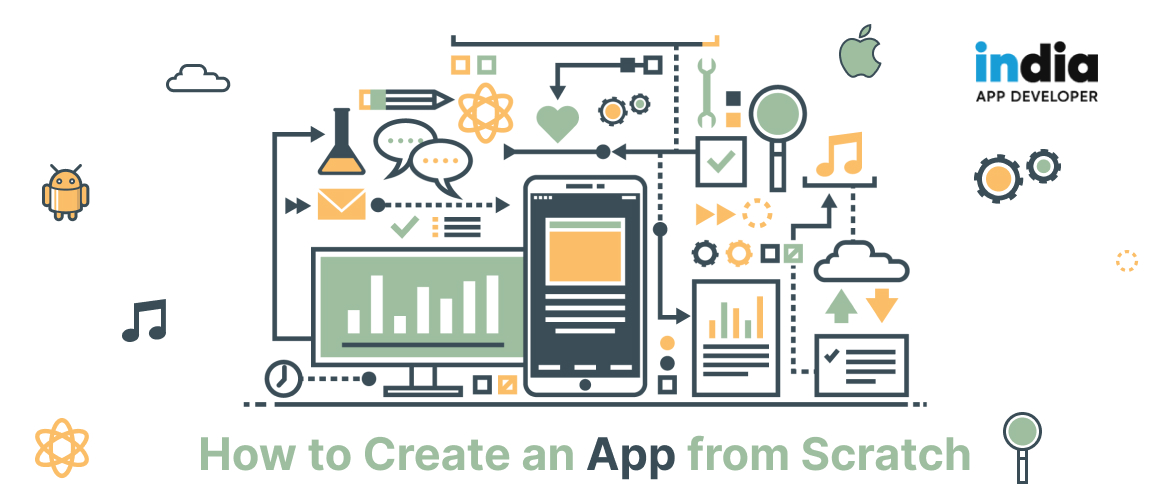 How to Create an App from Scratch: A Comprehensive Guide from an India App Developer Company